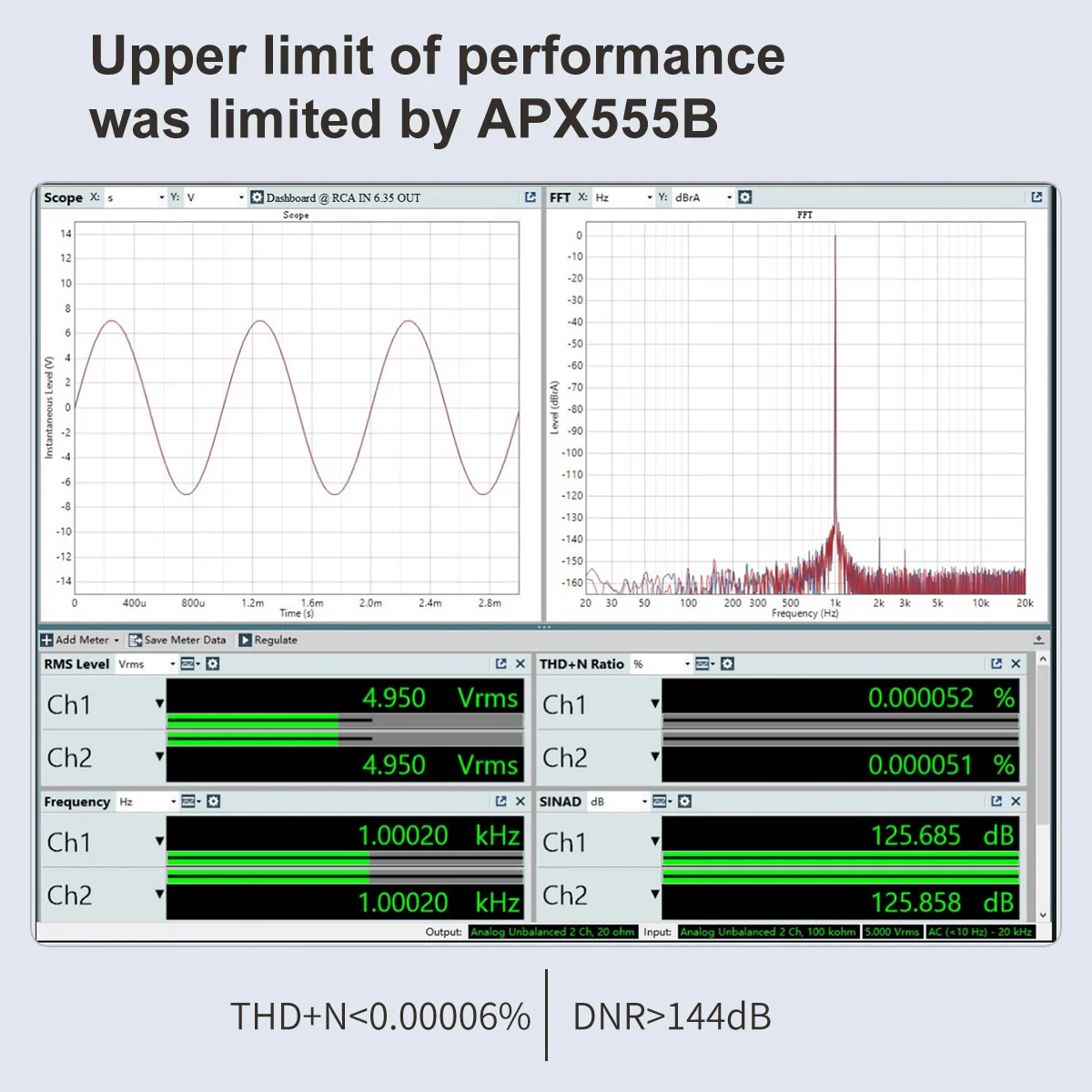 TOPPING A50 III Powerful Headphone Amplifier - Image 8