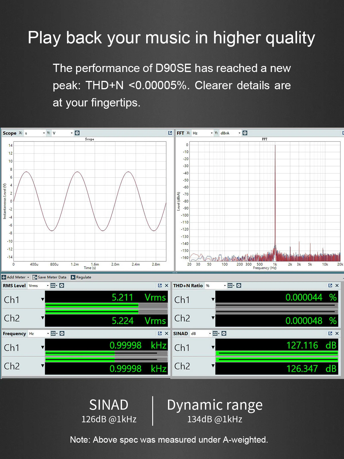 TOPPING D90SE Fully Balanced HiFi DAC - Image 8