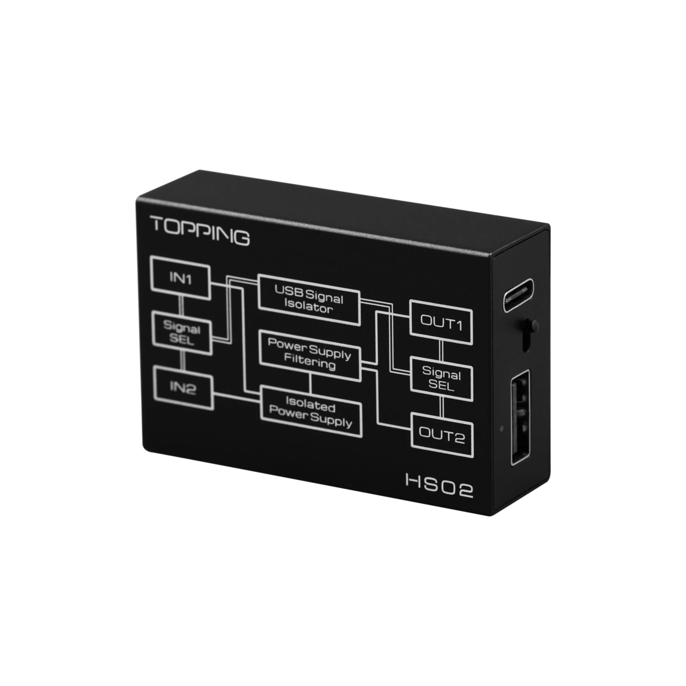 TOPPING HS02 USB2.0 High Performance Audio Isolator - Image 3